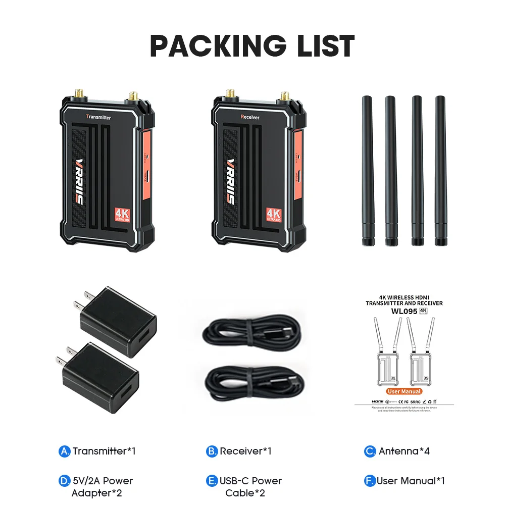Wireless 4K HDMI Transmitter and Receiver Dual HDMI Output Wireless Extender kit