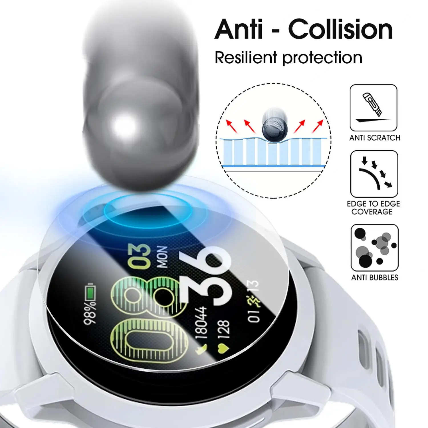 Premium Tempered Glass Screen Protector for Sport Watches - HD Full Coverage Film with Installation Kit