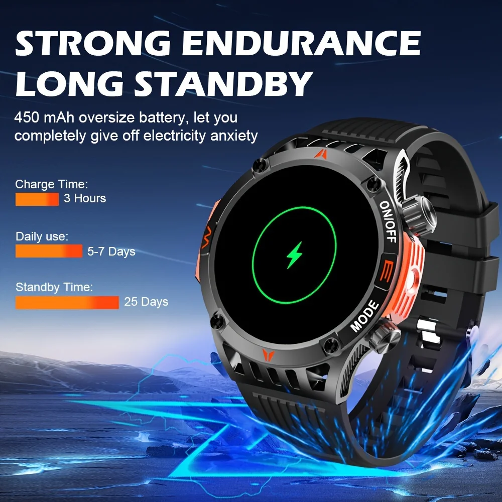 Ʈ ġ  LED , ƮϽ ð, IP68 , 1.43 ġ AMOLED BT ȭ, 450mAh  ͸, Ʈ ġ 2024, ǰ