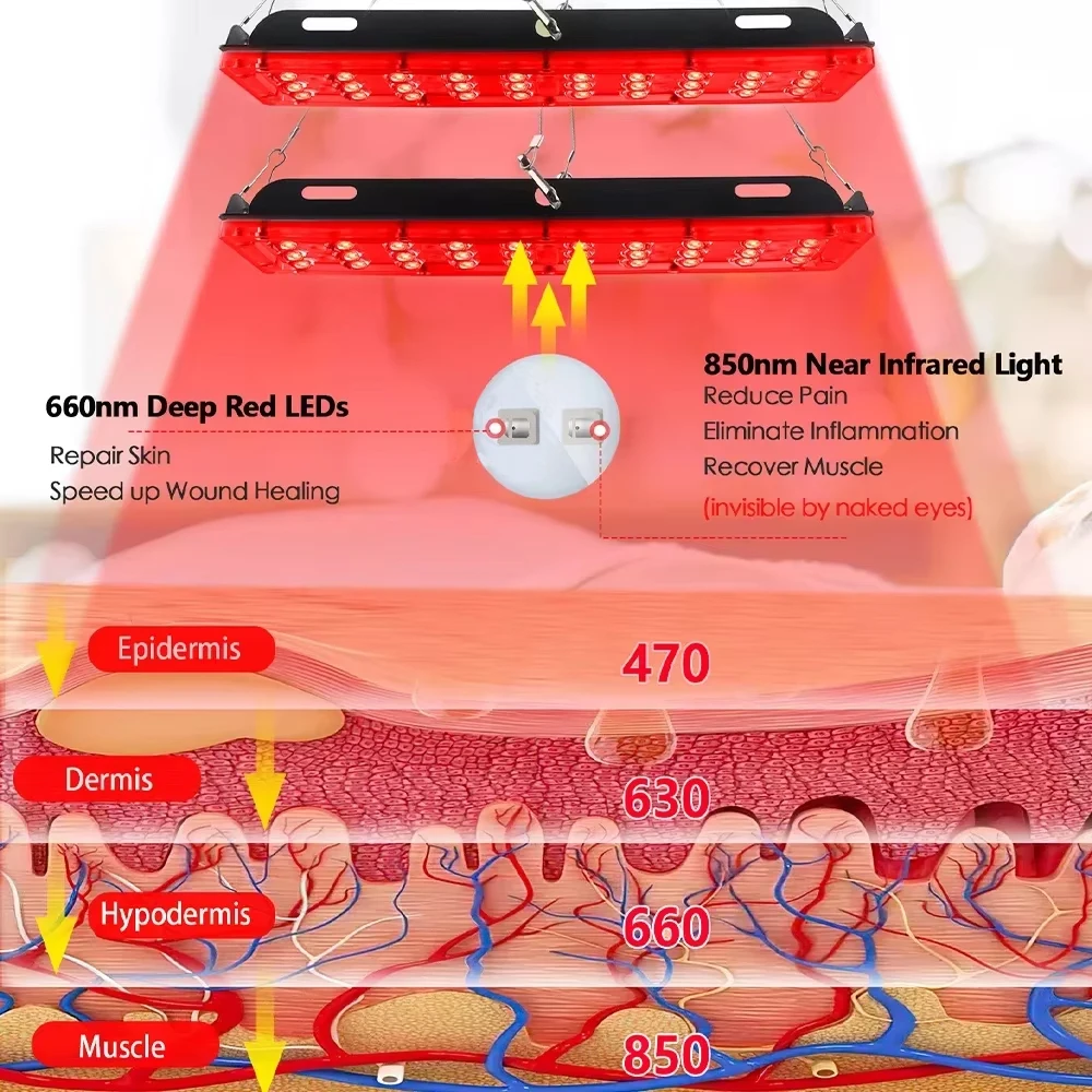 Astarexin Double Heads LED Red Light Lamp Infrared Light 850nm Near Infrared Device Full Muscle Body Pain Relief Skin Care