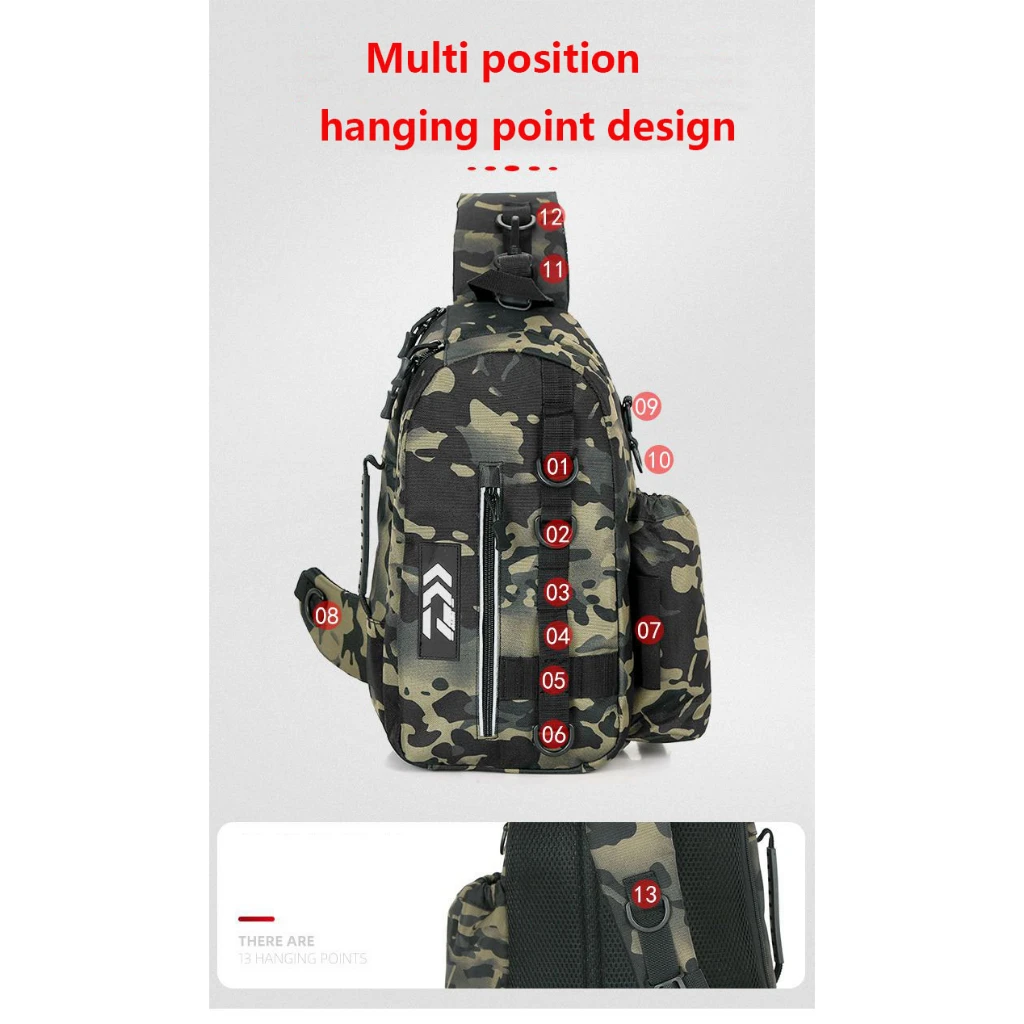 Multifunction Fishing Tackle Bag 5