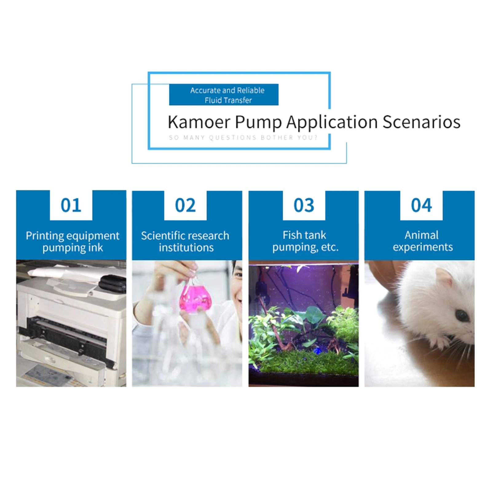 Kamoer NKCP-B08B 24V Peristaltic Pump Aquarium Water Pump Flow Adjustable 14~41.5ml/min for DIY Aquarium Lab Chemical Analysis