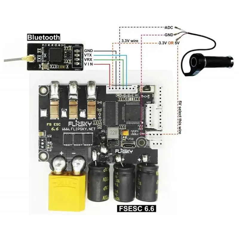 Wireless Bluetooth Module 2.4g For Electric Skateboard Based Upon The Nrf51_vesc Project Flipsky image 1