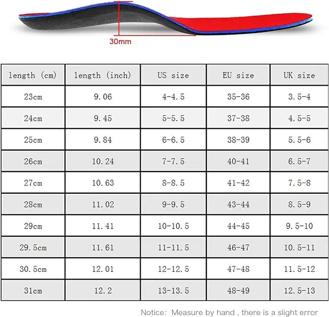 PCSsole Orthopedic insoles Arch Support Shoe Inserts for Flat Feet,Feet Pain,Plantar Fasciitis,Insoles for Men and Women Red