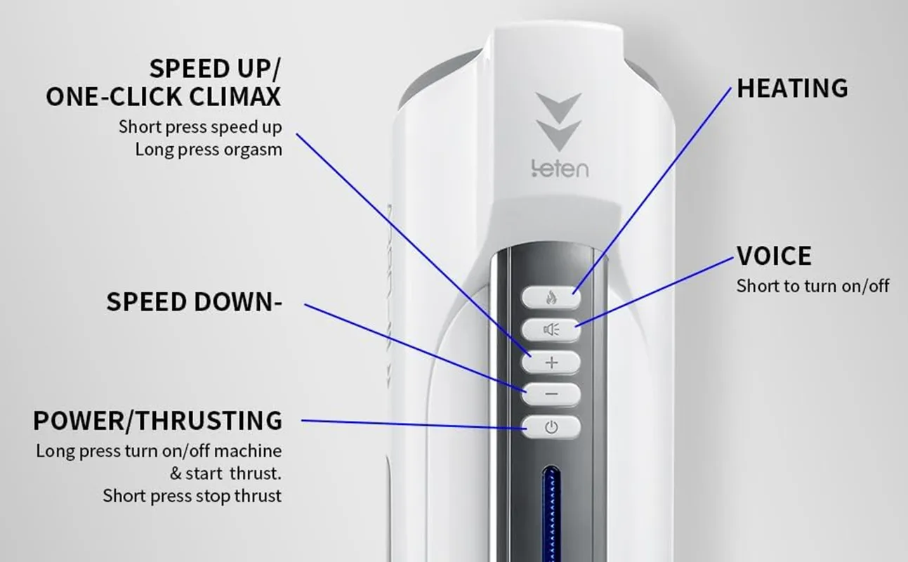 Leten A380 Automatic Male Masturbator 5 Fast Thrusting Modes Heating Sucking Moaning Sex Machine Penis Stimulator Men Adult Toys