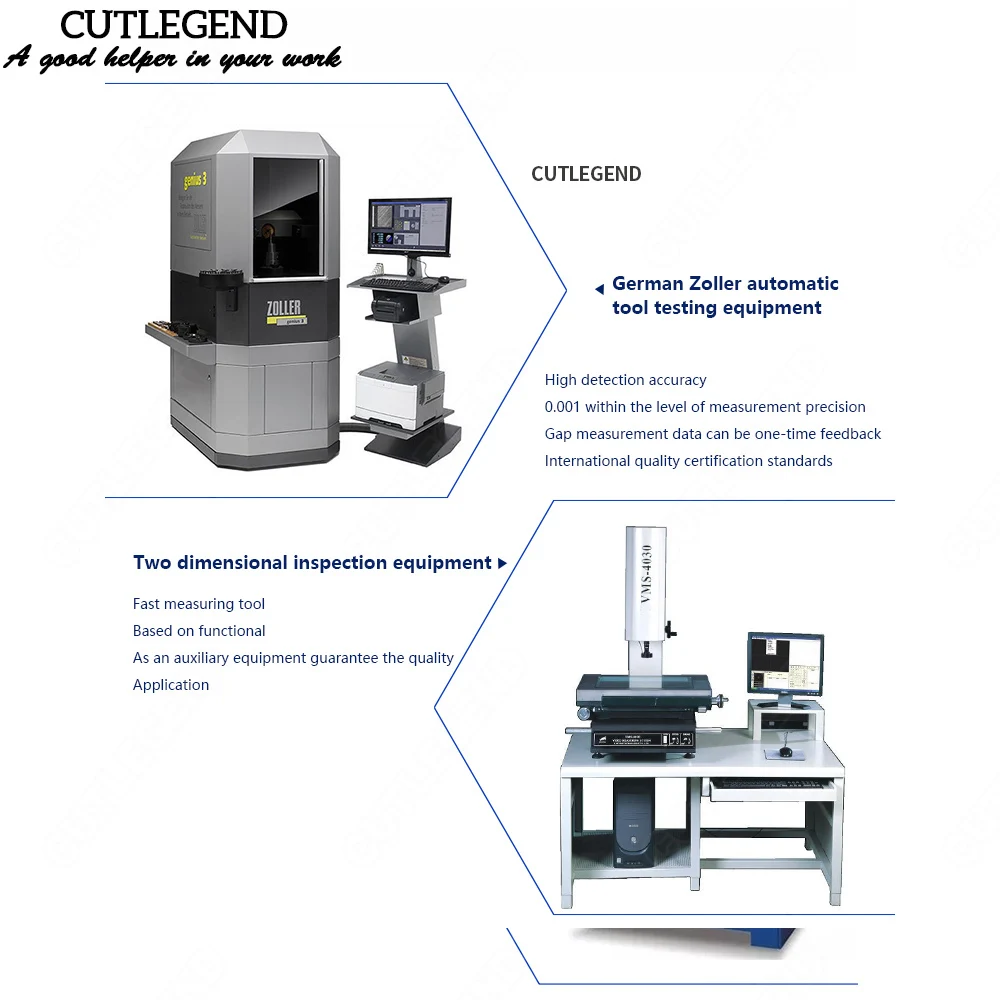 Milling Cutter, Drill, Step Drill, Chamfer Cutter, T-slot Cutter,Tap etc Carbide or High Speed steel Materials