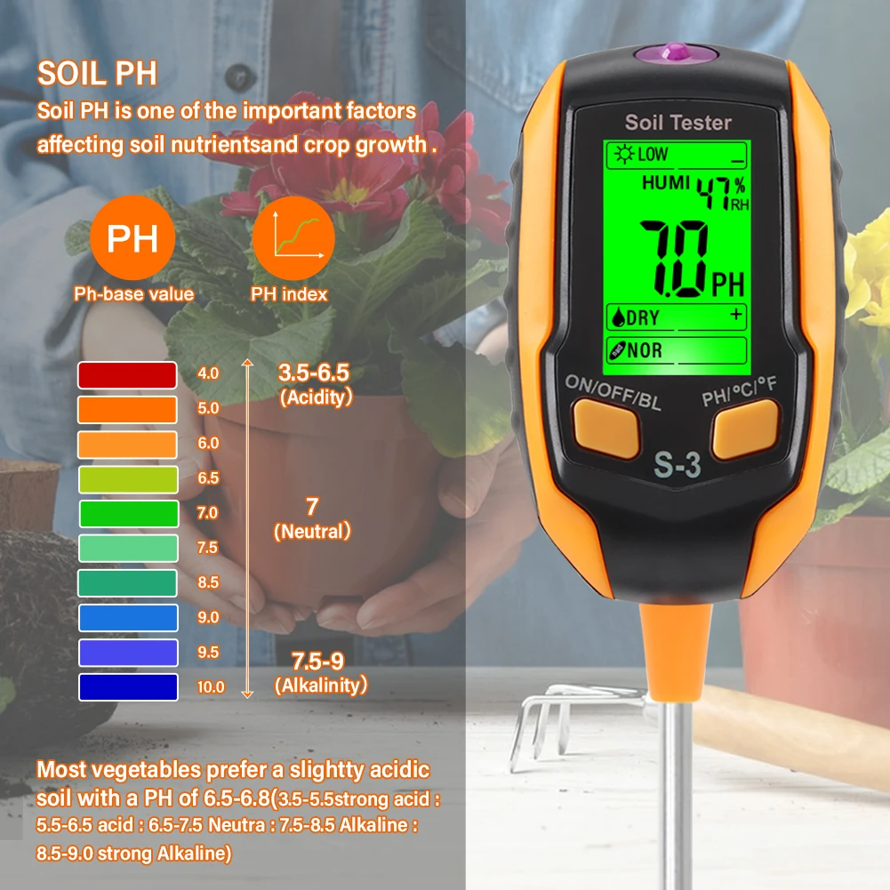  Ĺ ٱ  ׽, PH   ޺   µ Ʈ LCD, 6  1 PH 跮