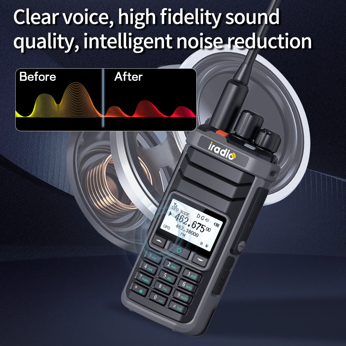 Iradio UV-88 Walkie Talkie Multi Band Ham Radio HF CB SSB AM Type-C Charging LSB CW LW MW SW 1024 Channels 6