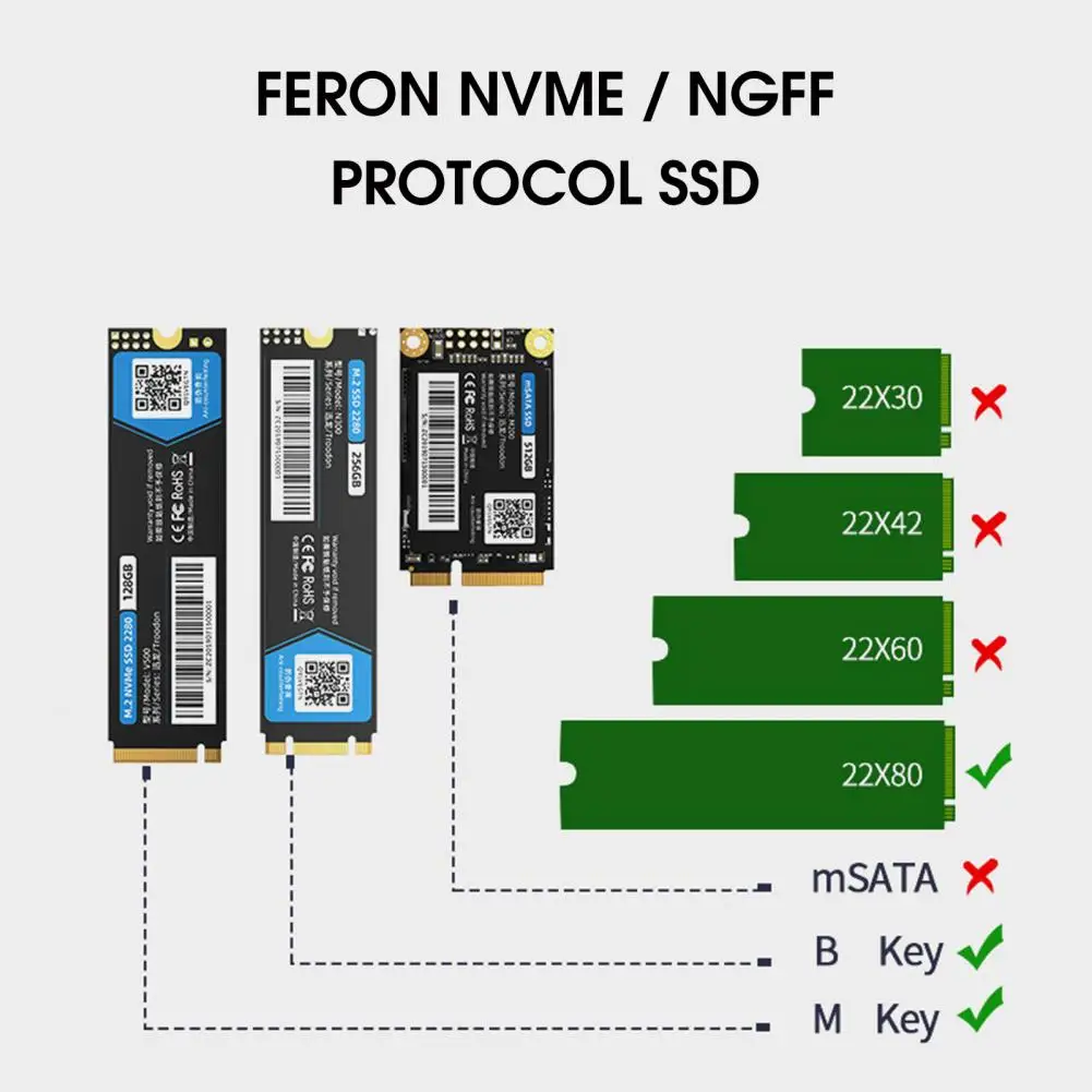 선풍기 SSD 라디에이터 전문 온도 제어 금속 PWM 냉각 선풍기, 하드 디스크 방열판 열 패드, M.2 SSD용
