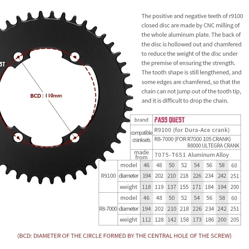 Road Bike Chainring PASS QUEST Chainring 110 BCD Round for Shimano 105 R7000 R8000 R9100 36 40T 44T 46T 48T 50T 52T 54 56 58T Bike Chainwheel 110bcd