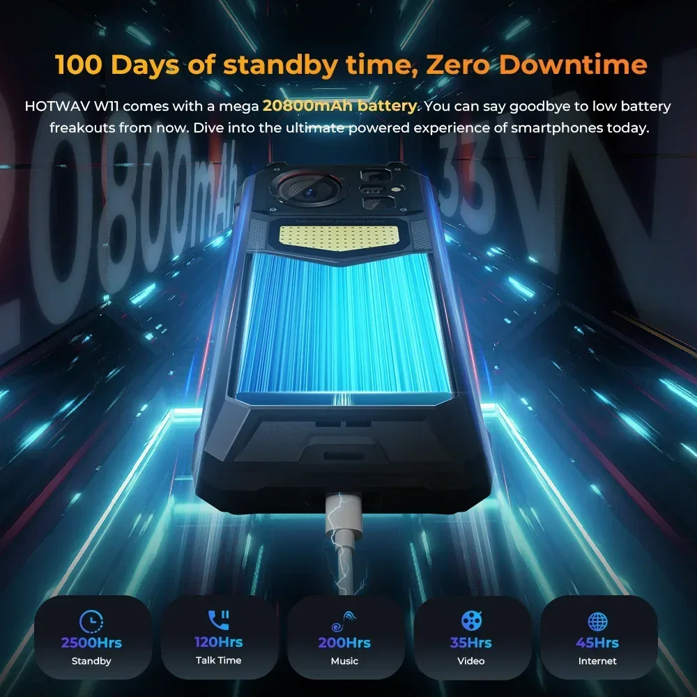 HOTWAV W11 Rugged Phone 20800mAh Battery 6.6 Inch FHD+ 12GB+256GB 33W Fast Charging 280LM Flashlight NFC Smartphone Android 13