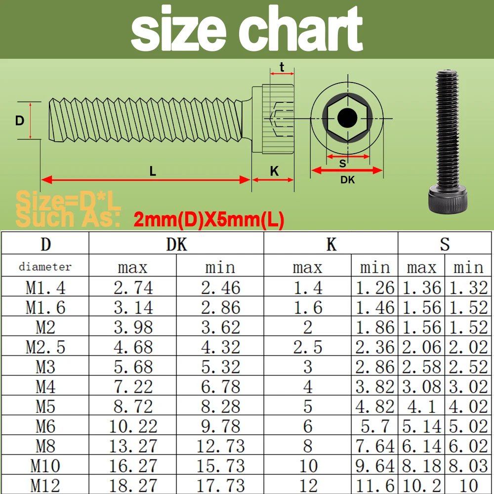 Hexagon Socket Head Bolt 5-100pcs DIN912 A2 304 Allen Stainless Steel grade 12.9 Black Carbon Steel M1.6M2M2.5M3M4M5M6M8