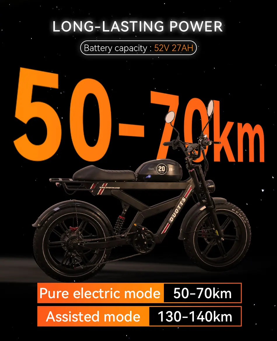 DUOTTS F20 Erwachsenen-Elektrofahrrad, die bevorzugte Option für Pendler, 52V27Ah Akku, 20*4 Zoll – Detail 5