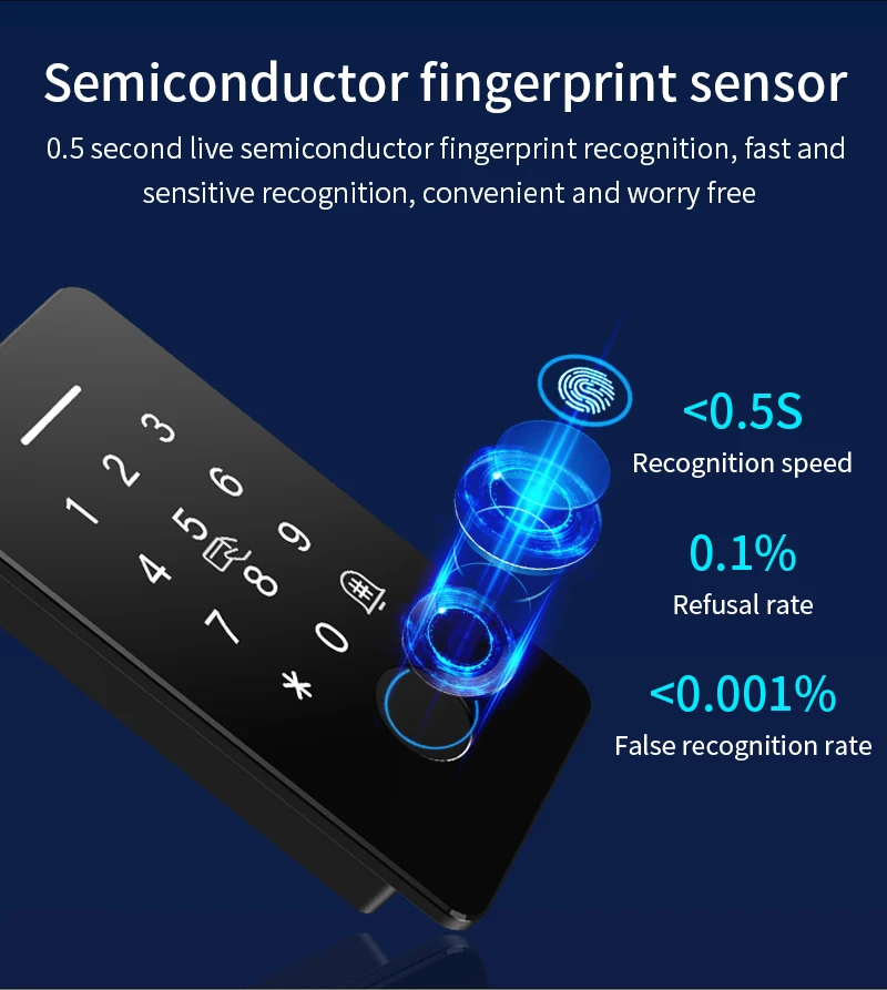 Embedded Access Control IP67 Waterproof Fingerprint Attendance System Kit TTLOCK