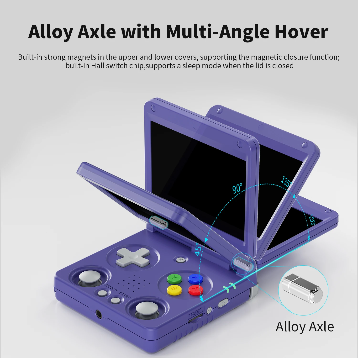 ANBERNIC RG34XXSP Flip Consoles de jogos portáteis Tela IPS de 3,4