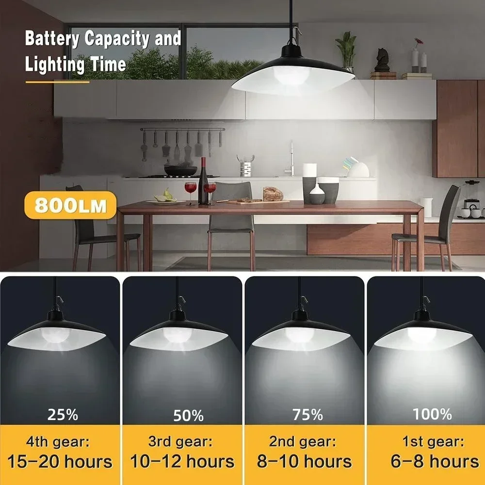 Рисунок 2 - Подвесной светильник на солнечной батарее
