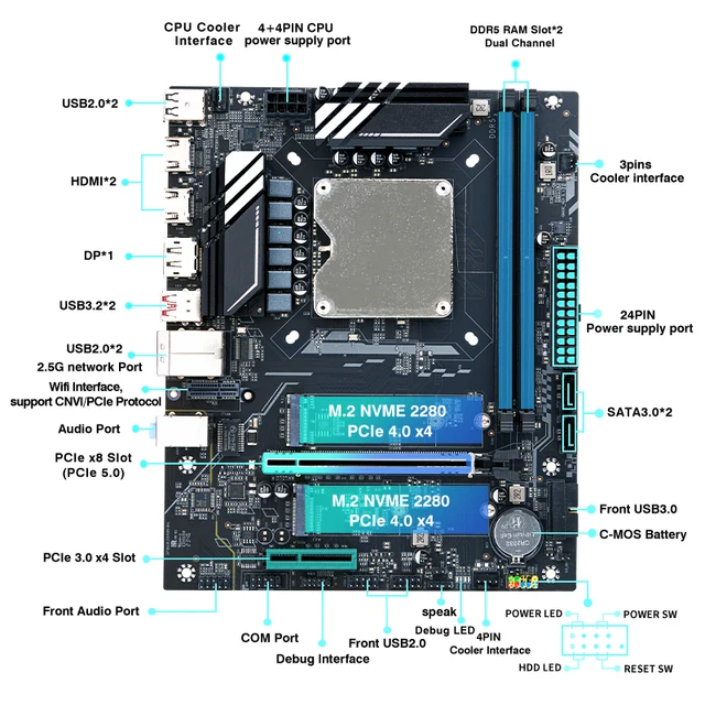 Ensemble de carte mère d'ordinateur de jeu bricolage, combo CPU embarqué, kit d'intercalaire 13e Core, Q1J0 ES 0000, 14C20T, RAM DDR5, bureau Laca Mae 2