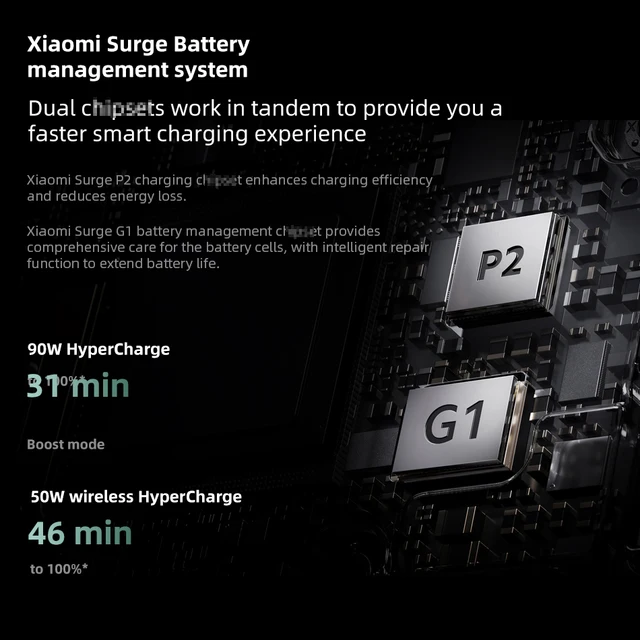 Global Version Xiaomi Mi 14 5G Smartphone 256GB/512GB Snapdragon 8 Gen 3 AMOLED 1.5K Display 90W HyperCharge 50MP Leica Camera 6