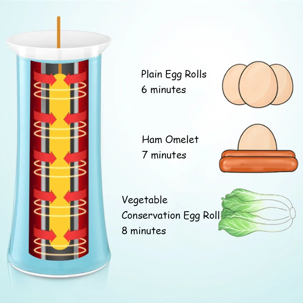 Electric Egg Cooker 220V For Household DIY