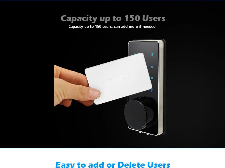 Description Picture 5 of itemElectronic Digital Car Cover Euro Profile Cylinder Door Lock