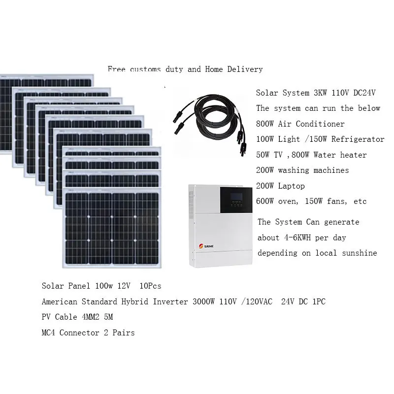 Kit Pannello Solare Completo 2000W 3000W 110V 220V Pannello Fotovoltaico 1000W Controller Inverter Ibrido Car Camping Caravan Boat Yacht Rv Phone