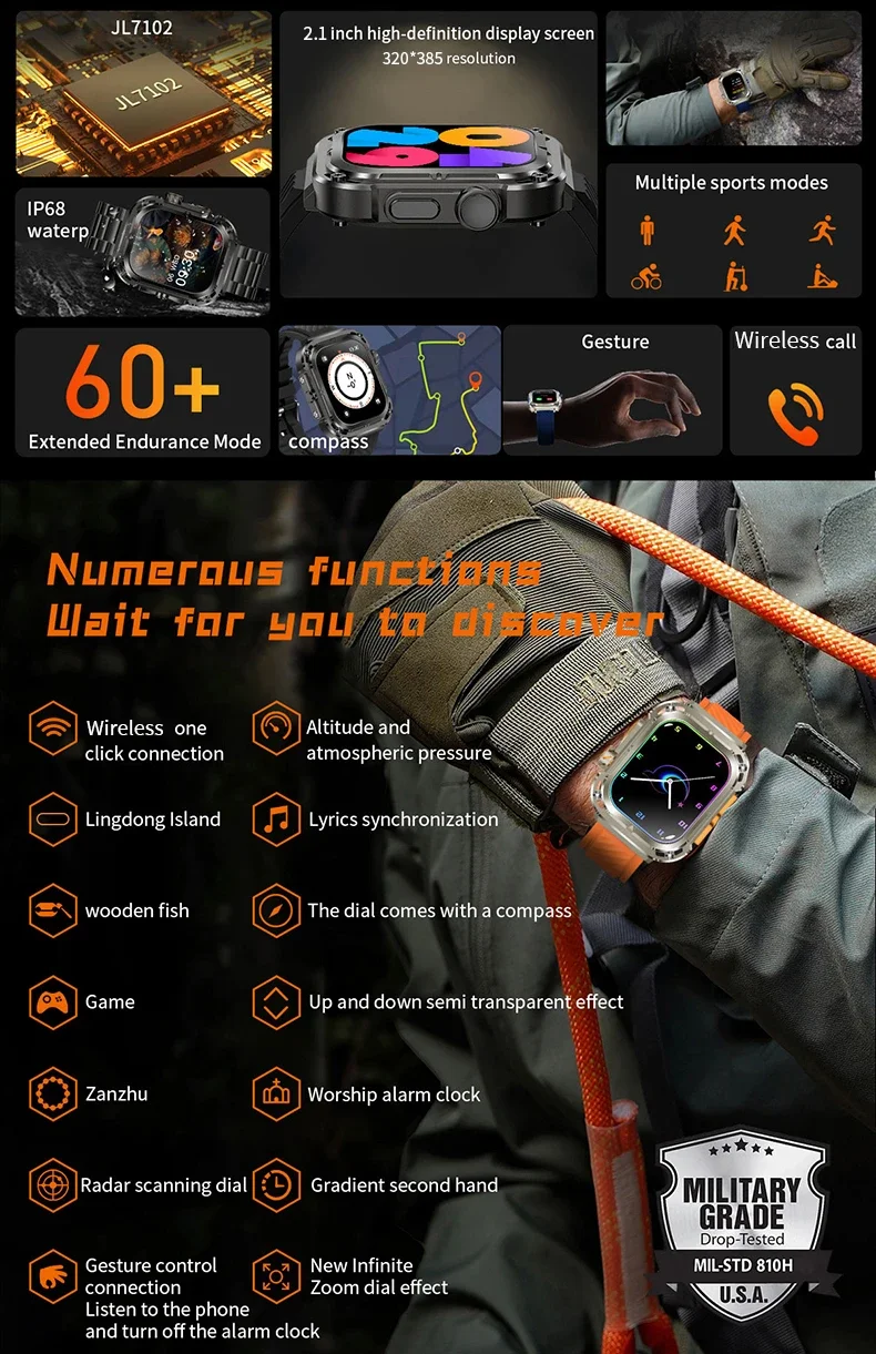Smartwatch med bluetooth-samtal och träningsspårare för sport_voghion.com