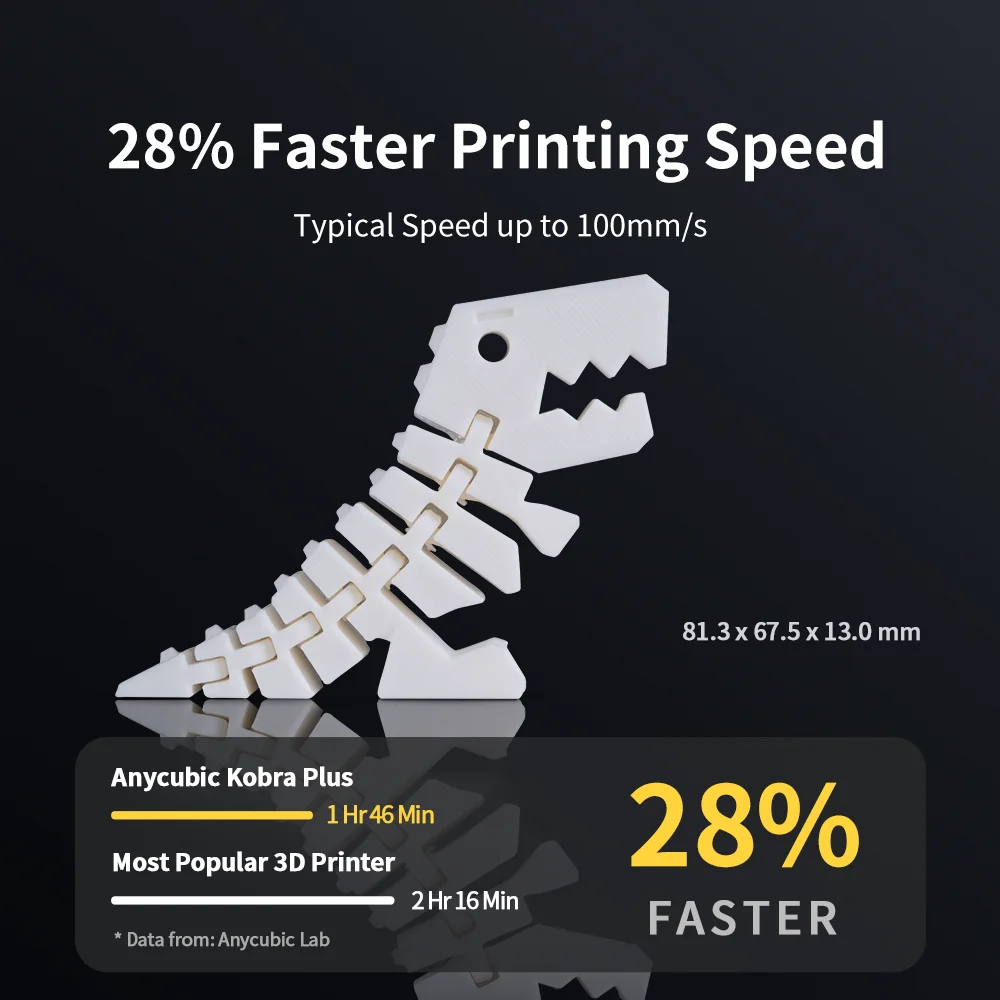ANYCUBIC 3D 프린터 KOBRA PLUS, 30x30x35 더 큰 크기, 25 포인트 자동 레벨링 FDM 3D 인쇄, 고속 FDM