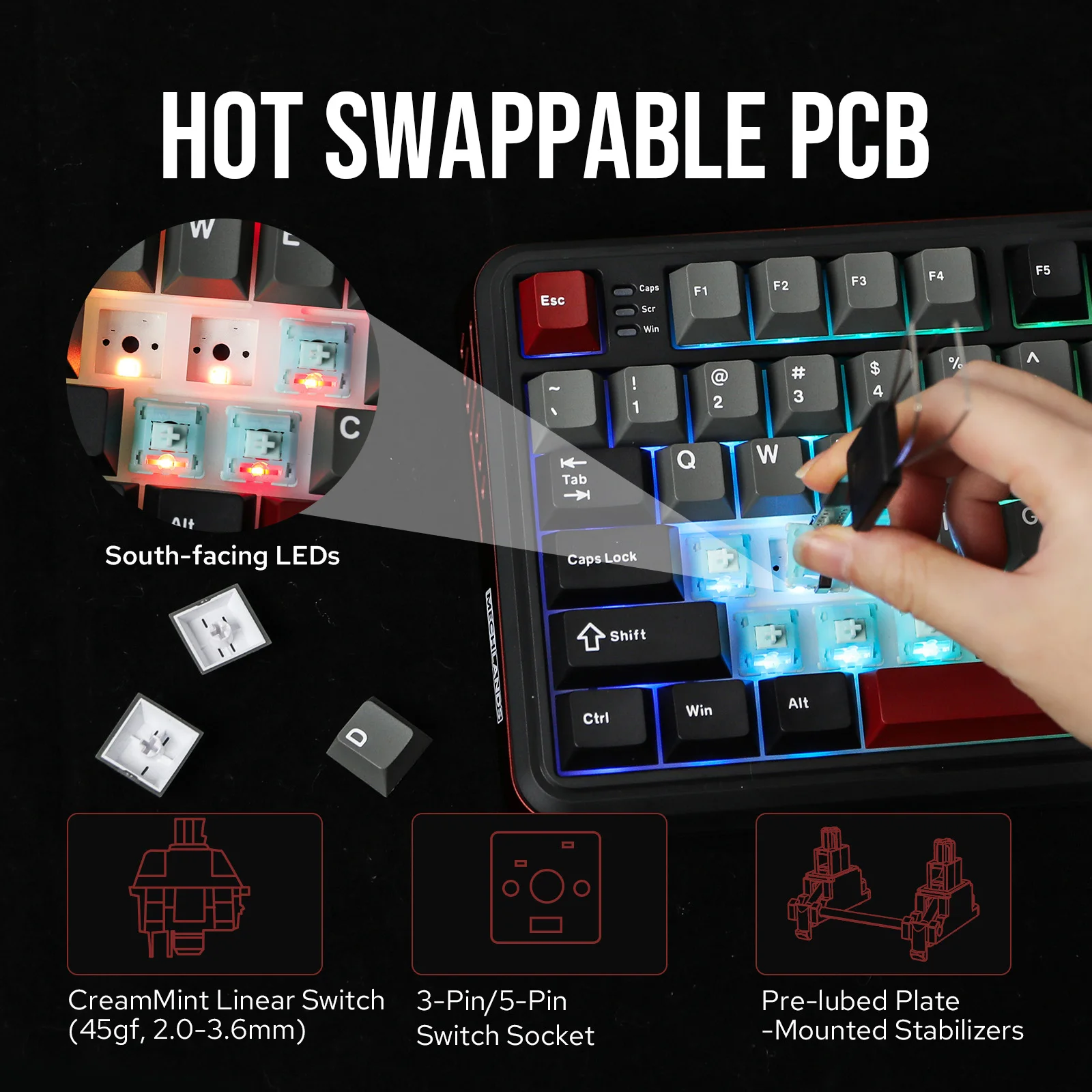 dsc-products