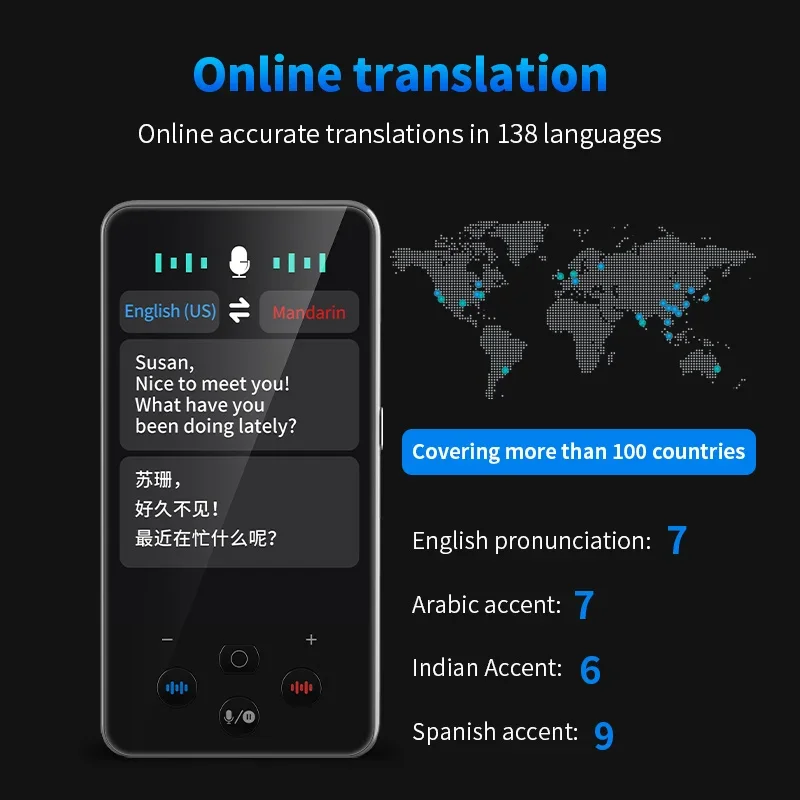 S85 Pro intelligent translation machine 138 language