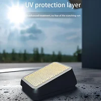 Advanced Zigbee Rain Sensor for Wireless Outdoor Rain Detection,Water Leak Sensor,Linkage Control,eWelink APP Supported - Image 5