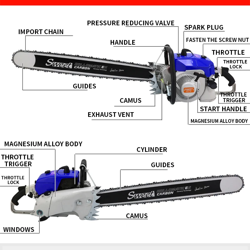 

Garden Wood Cutter Chainsaw Best-sellingGasoline Chainsaw