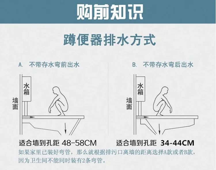 Description Picture 6 of itemY Color Ceramic Squatting Pan Concealed Water Tank Set Bathroom Personality Deodorant Potty Chair Toilet