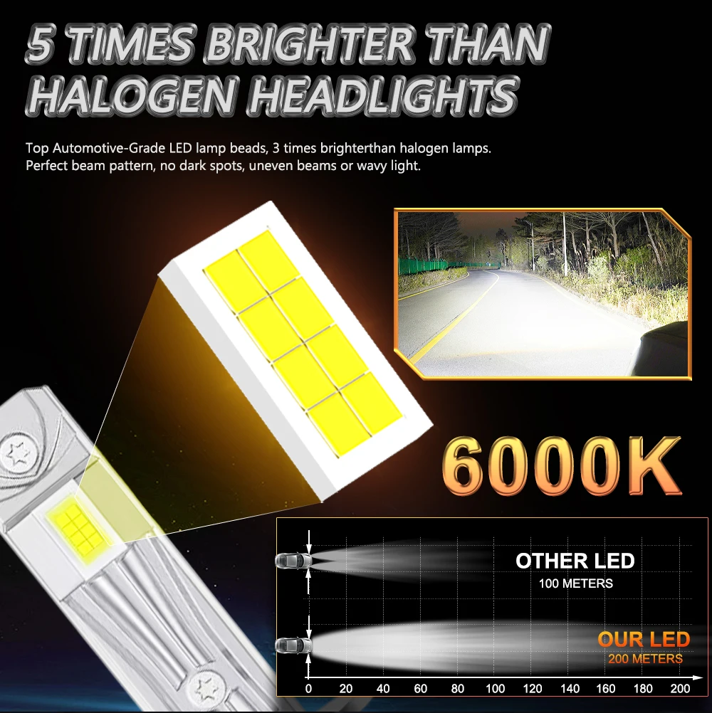 Ultra-Bright H1 LED Headlight Bulb - CANBUS 800,000LM, 360-Degree Illumination, 6000K White Beam