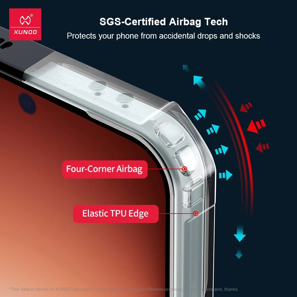 Xundd Airbag Shockproof Bumper Case with Lens Protection and Anti-Fingerprint Transparent Back