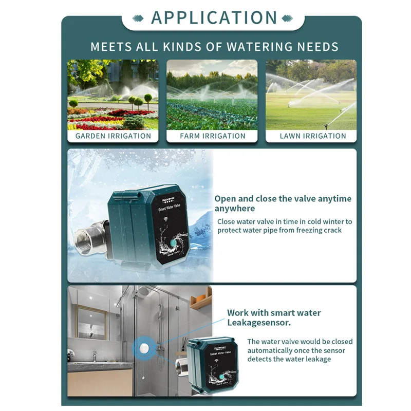 Tuya Zigbee 3.0 Water Valve Shutoff ON 0% To 100% Controller Support Alexa Googl