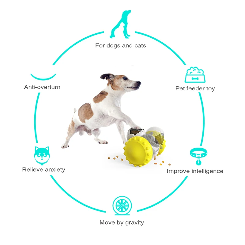 https://ae01.alicdn.com/kf/S8882d033ff424ac98306fb88f9b7ae0fB/Dog-Puzzle-Toys-Pet-Food-Interactive-Tumbler-Slow-Feeder-Puppy-Toy-Snack-Treat-Dispenser-for-Pet.jpg