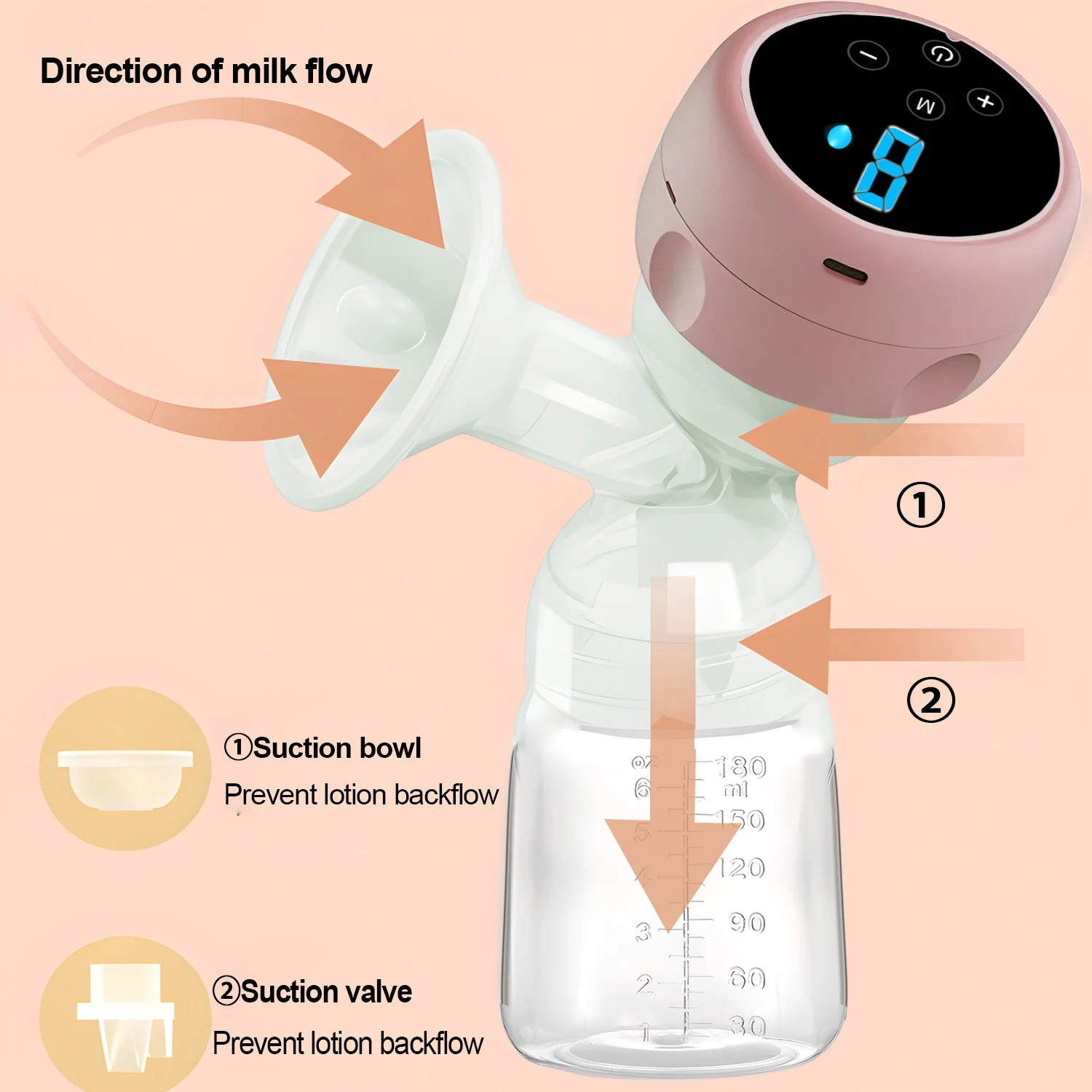 Electric Breast Pump Portable Painless Silent Integrated Suction_voghion.com