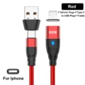 Red for IOS