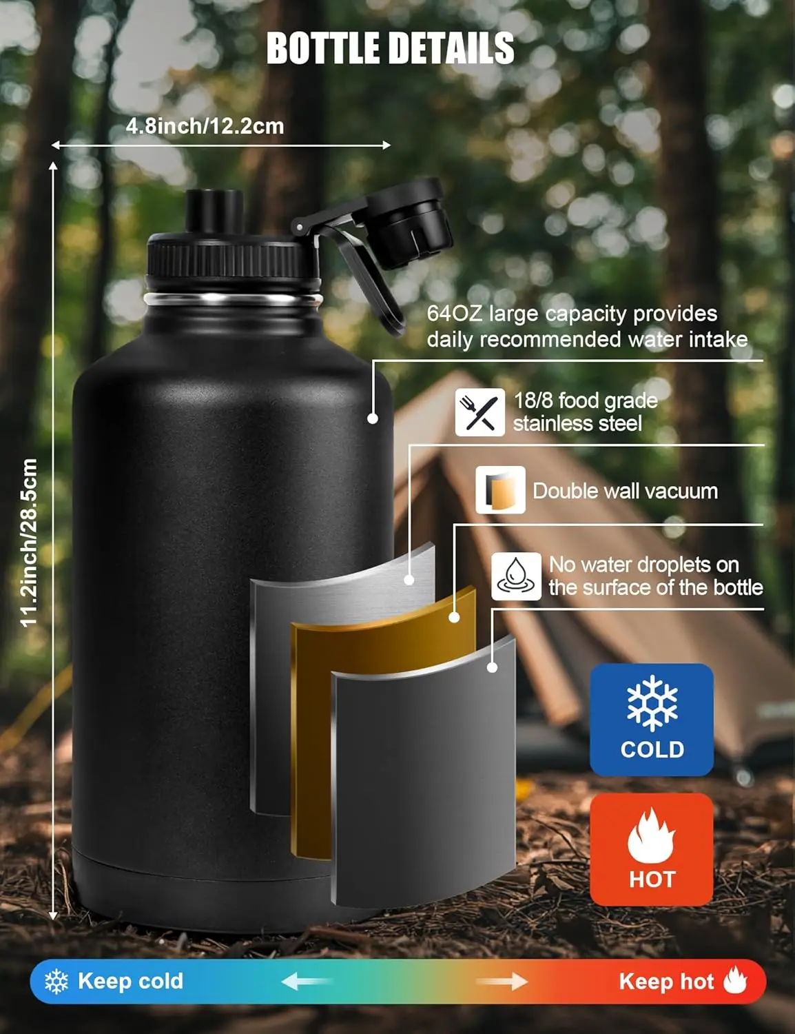 Tactical 64 Oz Insulated Water Bottle with Straw, Stainless Steel Sport Bottle, BPA Free, 3 Lids, Molle Compatible (Black)