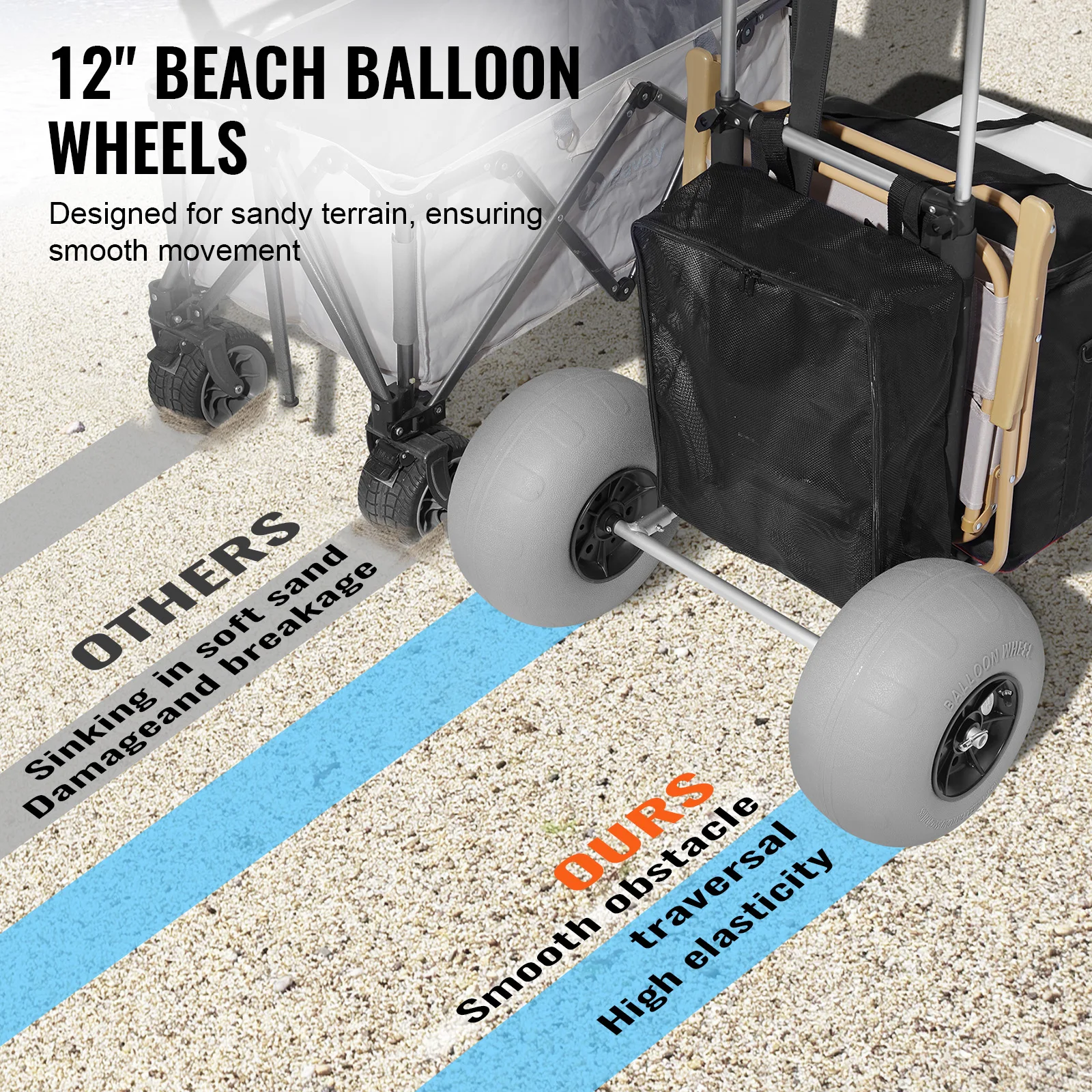 SucceBuy Beach Dolly with Big Wheels for Sand 29.9"x15.4" Cargo Deck w/ 12" Balloon Wheels 165 lbs Folding Sand Cart for Beach