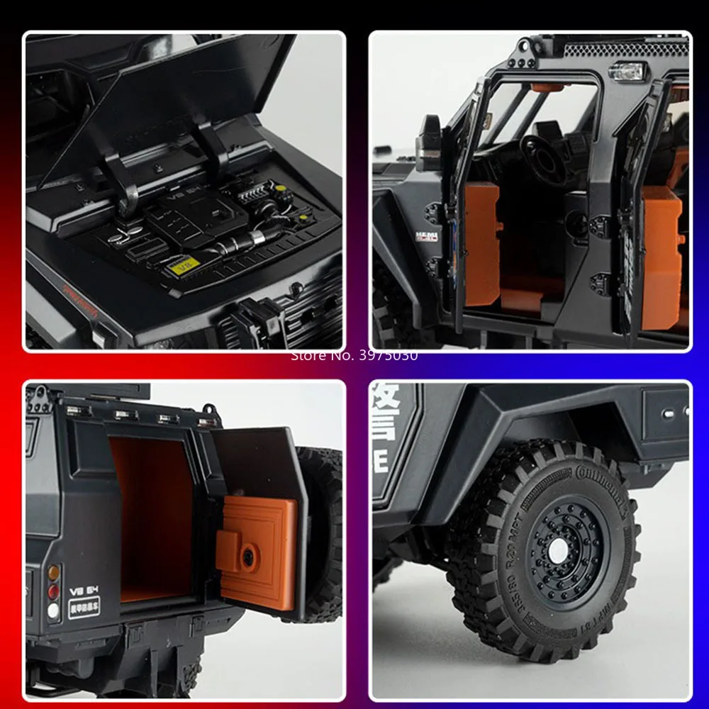 dsc-products