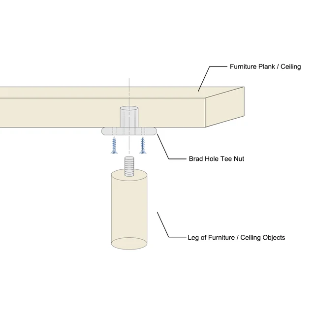 Dadi A T Con Foro Brad M8 - 8 Pezzi Per Mobili In Legno, Fissaggio Robusto E Preciso - Foto 4