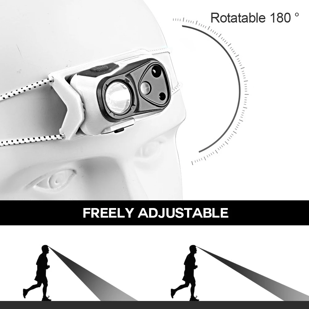LED Headlamp Practical Headlight USB Rechargeable Motion Sensor Flashlight Waterproof Night Light for Running Fishing