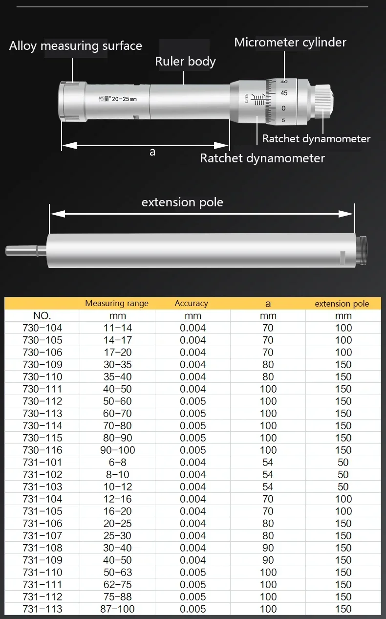 Description Picture 3 of itemThree-Claw Inner Diameter Micrometer Three-Point Internal Measurement Inner Diameter Micrometer Aperture High Precision 0.005mm