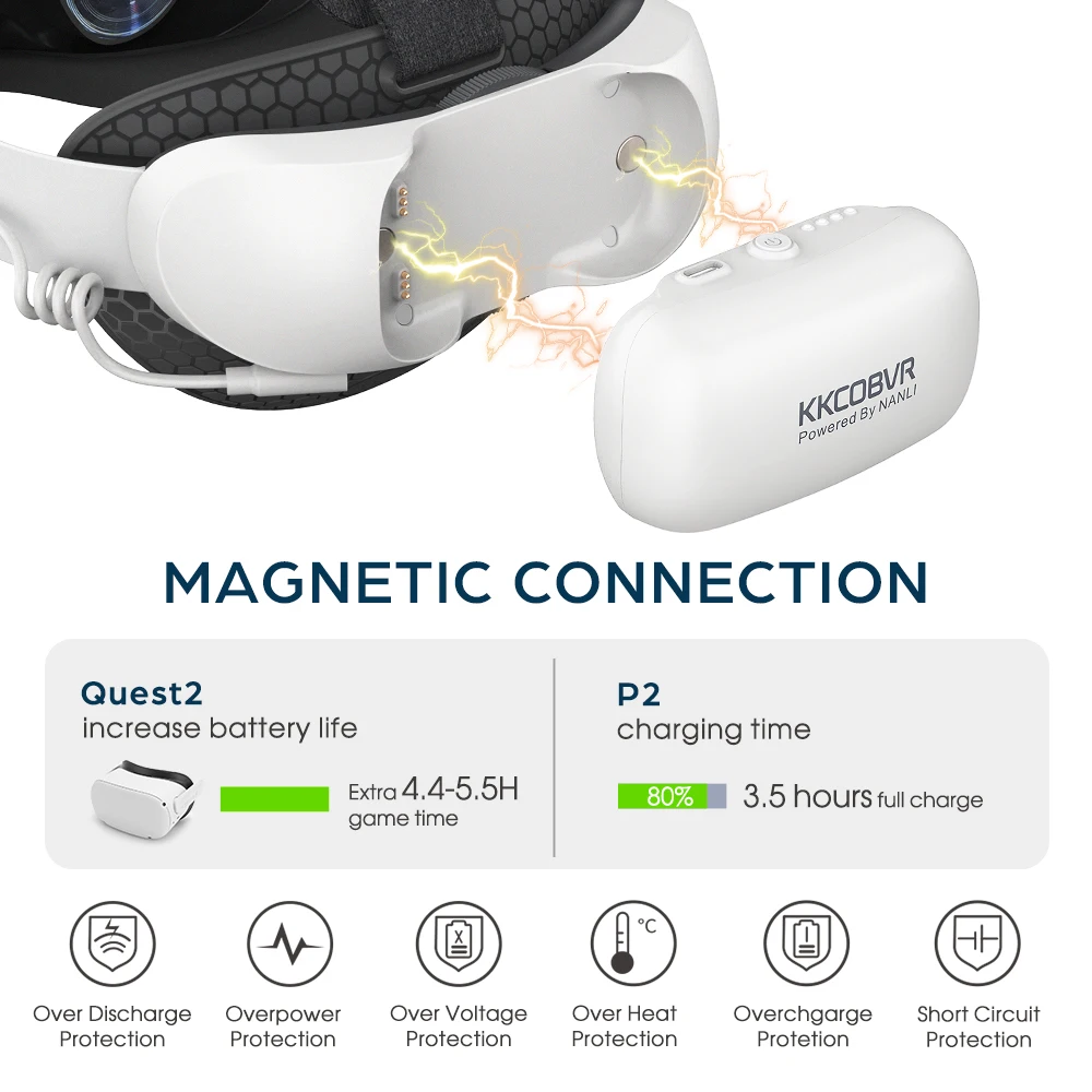 Vr Headset Oculus Quest Increase Battery Life Meta Quest Review