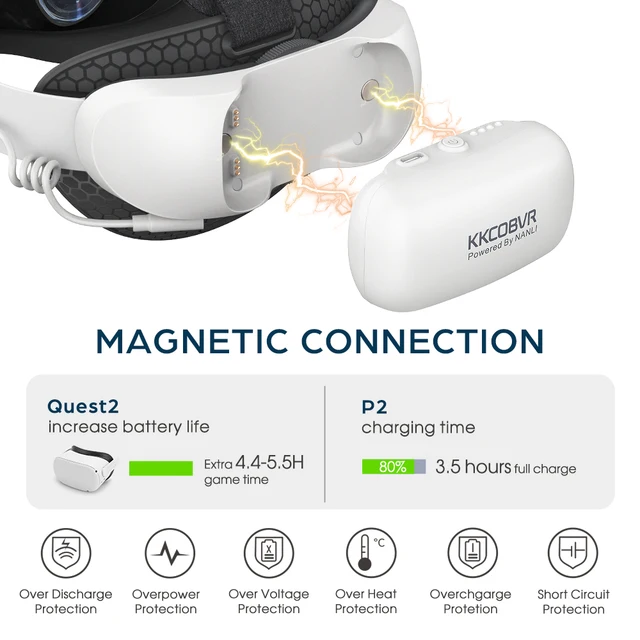 KKCOBVR Q2 Pro 10000mAh Magnetic Battery with iR Light Head Strap 