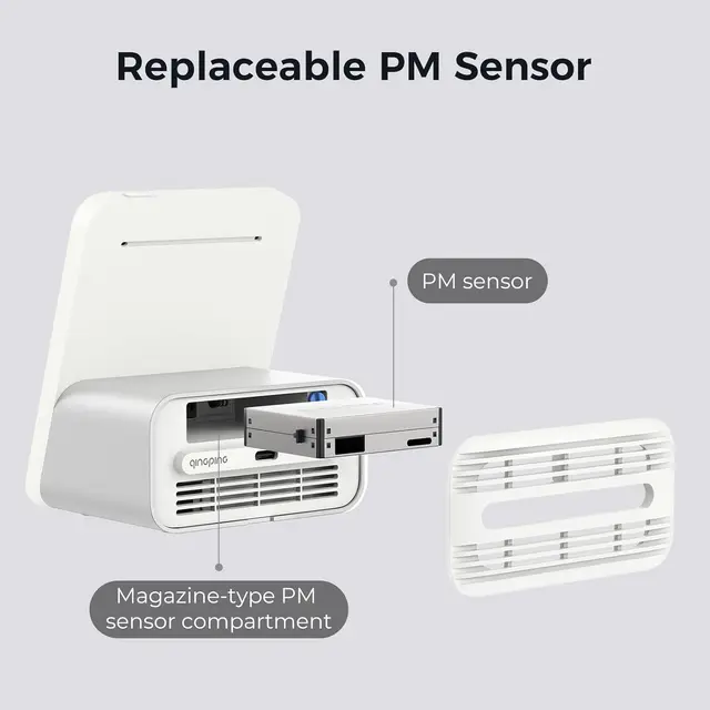 17580-218ba1.jpg Qingping Air Quality Monitor Gen 2, Air Quality Monitor Indoor Detects PM2.5, CO2, PM10, Noise, Temperature and Humidity, Alarm