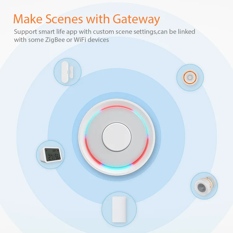 Tuya Zigbee Water Leak Sensor Wireless Flood Detector For Alarm System and Smart