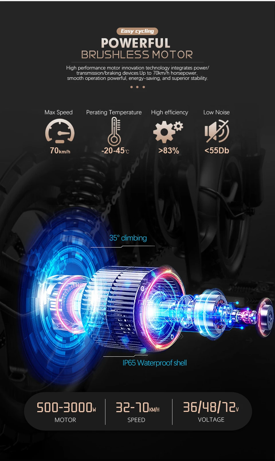 Description Picture 5 of itemElectric Fat Bike Kit 48V 500W 1000W 1500W 3000W 20 26inch 4.0 Tyre Brushless Hub Motor For Snow ebike Conversion Kit 20 26inch