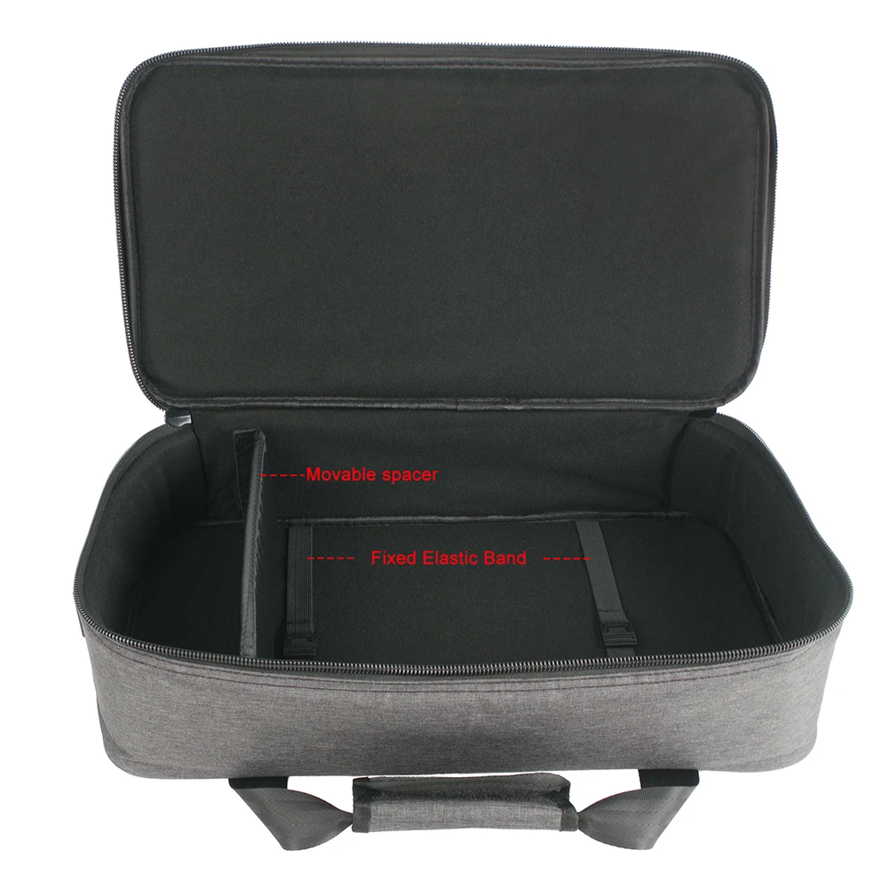 dsc-products